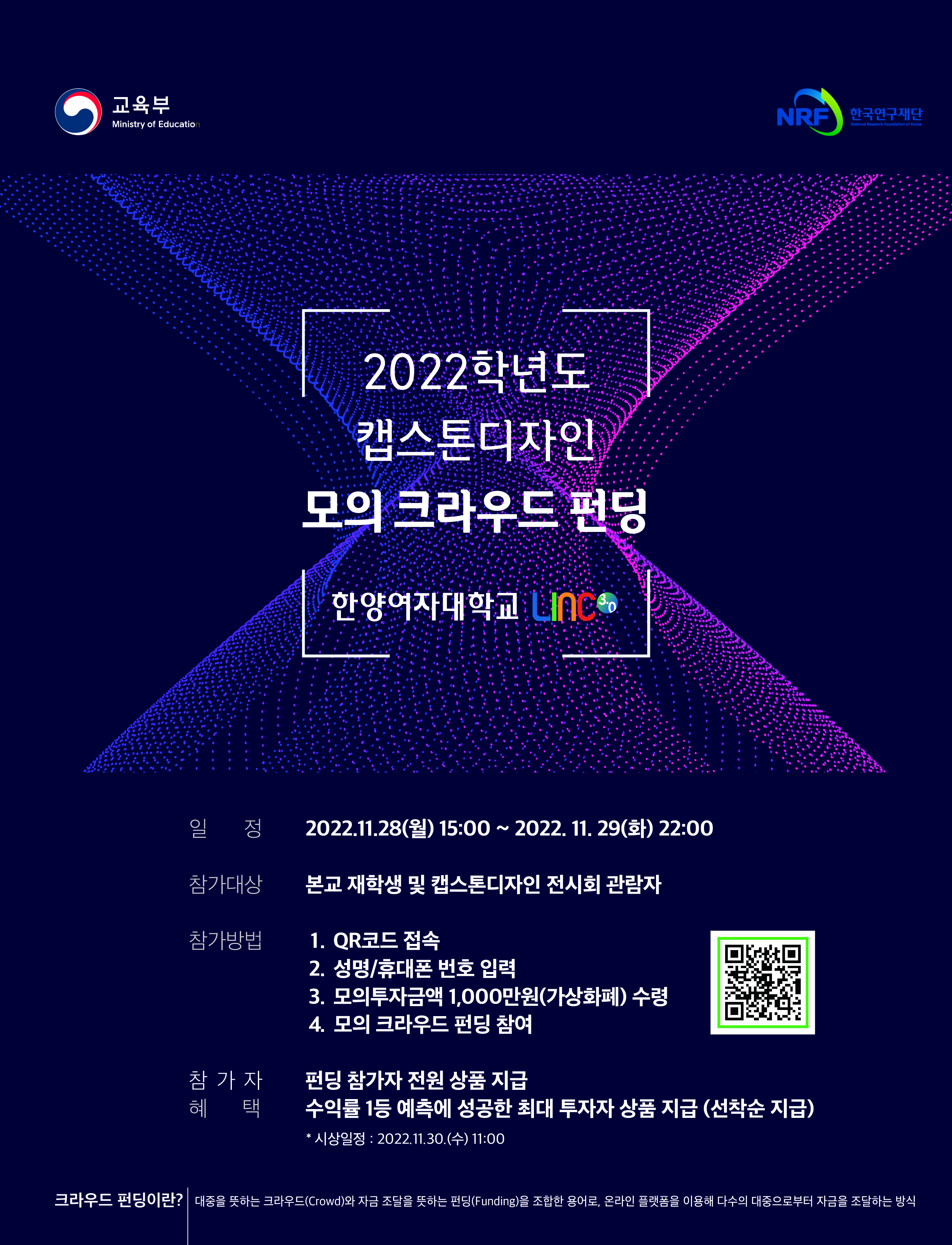 한양여자대학교 LINC3.0 사업단, 2022 캡스톤디자인 모의 크라우드 펀딩 개최